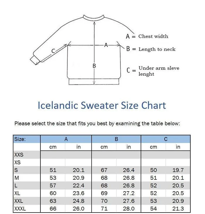 Viðar - Icelandic Sweater - Green - Image 3
